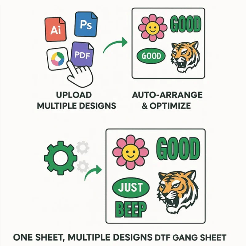Gang Sheet Builder
